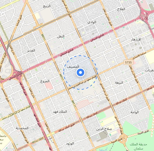 تحليل السوق والمنافسين